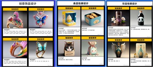 京東AI智繪未來 電商行業(yè)首個(gè)AI線下廣告的誕生記