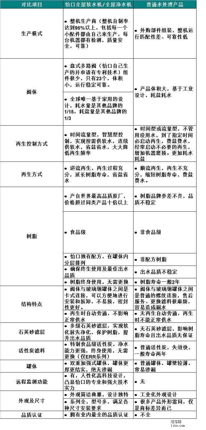 海選LIBA裝修公司20家，緣來還是你——浦東美式兩房的裝修實(shí)景大放送